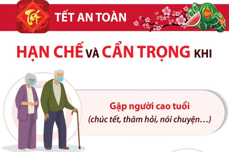 Tết an toàn: Hạn chế và Cẩn trọng